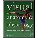 Visual Anatomy & Physiology 3rd. 
